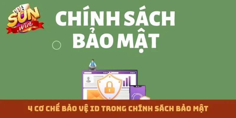 4 cơ chế bảo vệ ID trong chính sách bảo mật