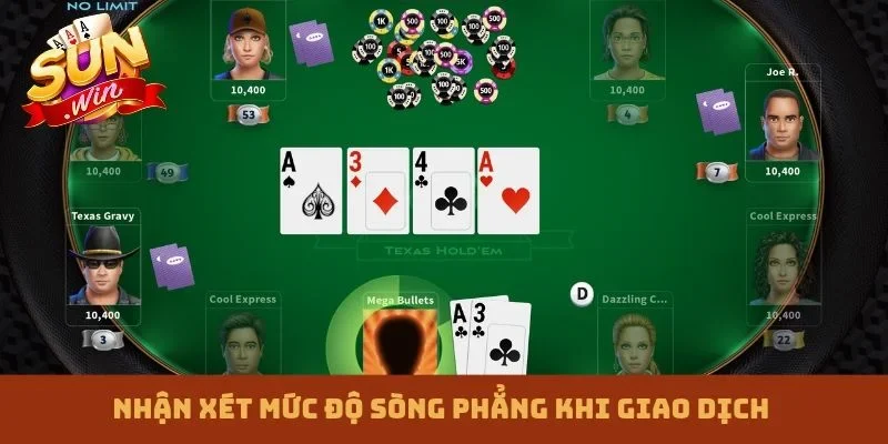 Nhận xét mức độ sòng phẳng khi giao dịch