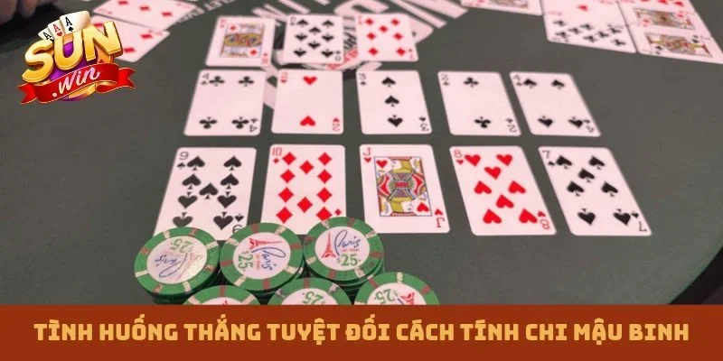 Tình huống thắng tuyệt đối cách tính chi Mậu Binh
